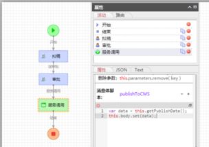 使用O2OA二次开发搭建企业办公平台 十七 信息开发篇 信息发布的审批功能