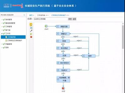 云工厂有了金钟罩! 中国长城推出国内首个基于PK体系的生产信息化管理系统