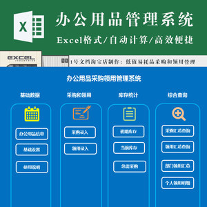 【低值易耗品图片】近期79组低值易耗品图片合集