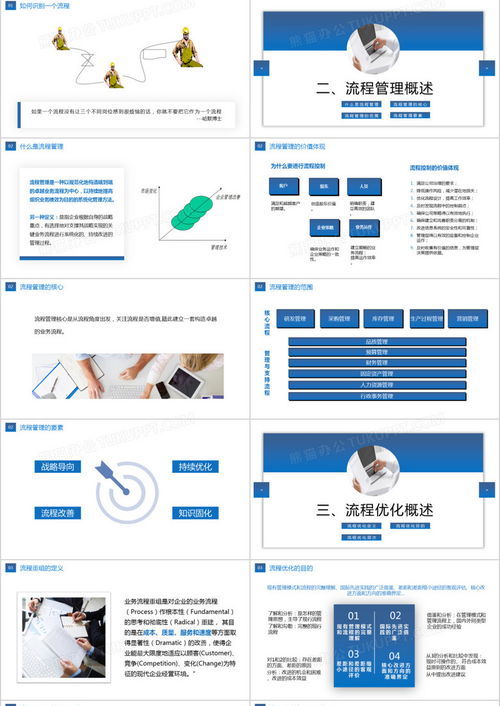 蓝色渐变简约公司业务员工流程管理知识培训ppt模板下载 熊猫办公