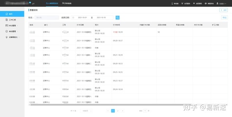 智能时代,抓住机遇,开启智能化办公新方向