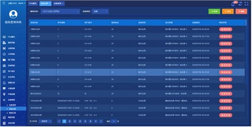 某办公建筑的建筑能耗管理系统设计及分析