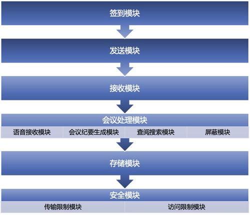 再获专利 科天云在音视频领域持续加速创新