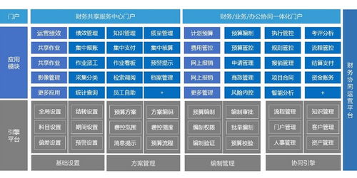 徐州学校oa办公管理系统